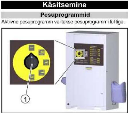 Kärcher SB OB - Sisukord - 1