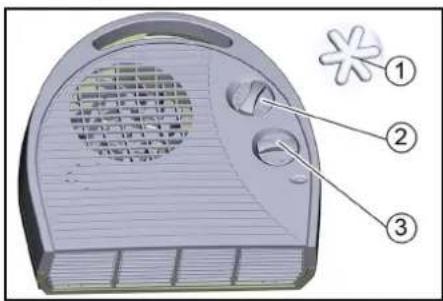 Kärcher SB OB - Hot air blower - 1
