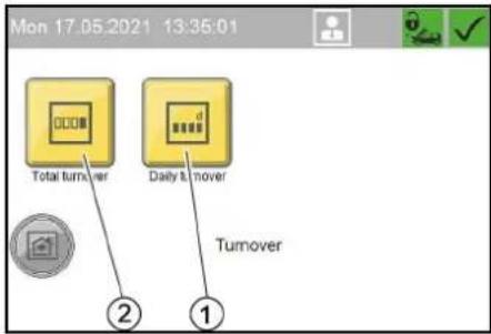 Kärcher SB OB - Menüü Turnover - 1