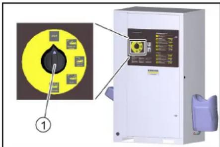 Kärcher SB OB - Programy mycia - 1