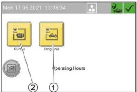 Kärcher SB OB - Menú Horas servicio - 1