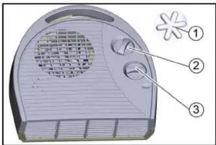 Kärcher SB OB - Verwarmingsventilator - 1