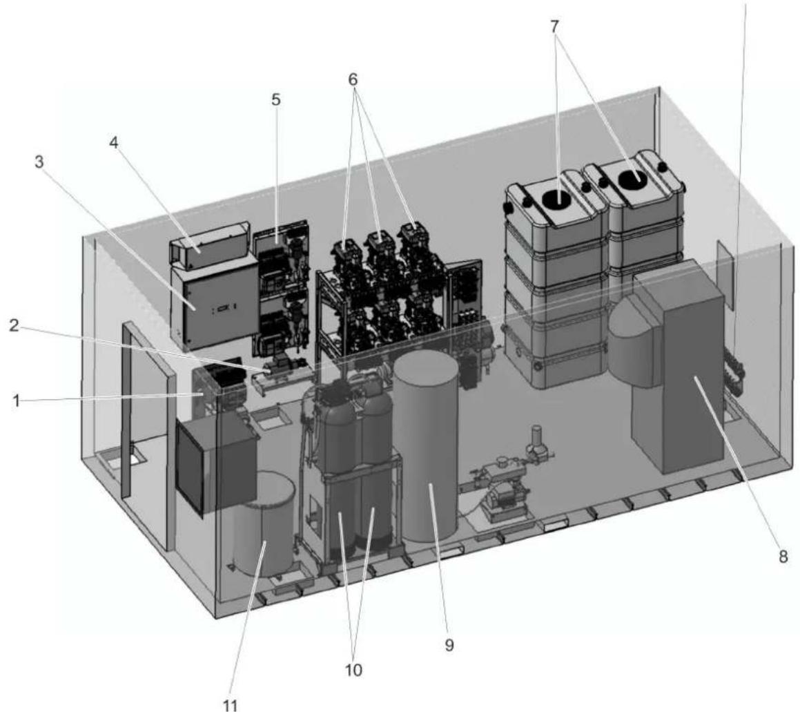 Kärcher SB MU - Aggregatemelement - 1