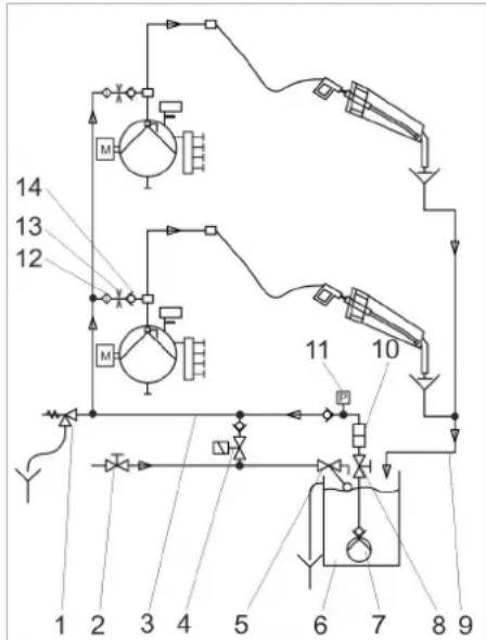 Kärcher SB MU - Circuit antigel - 1