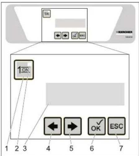 Kärcher SB MU - Controls - 1