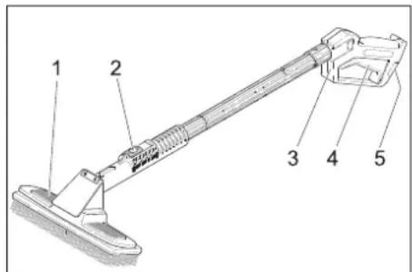 Kärcher SB MU - Moinka dHnua - 2