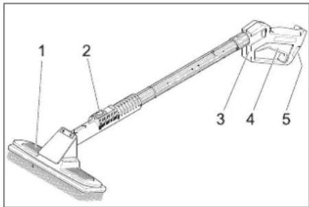 Kärcher SB MU - Single tool version - 1