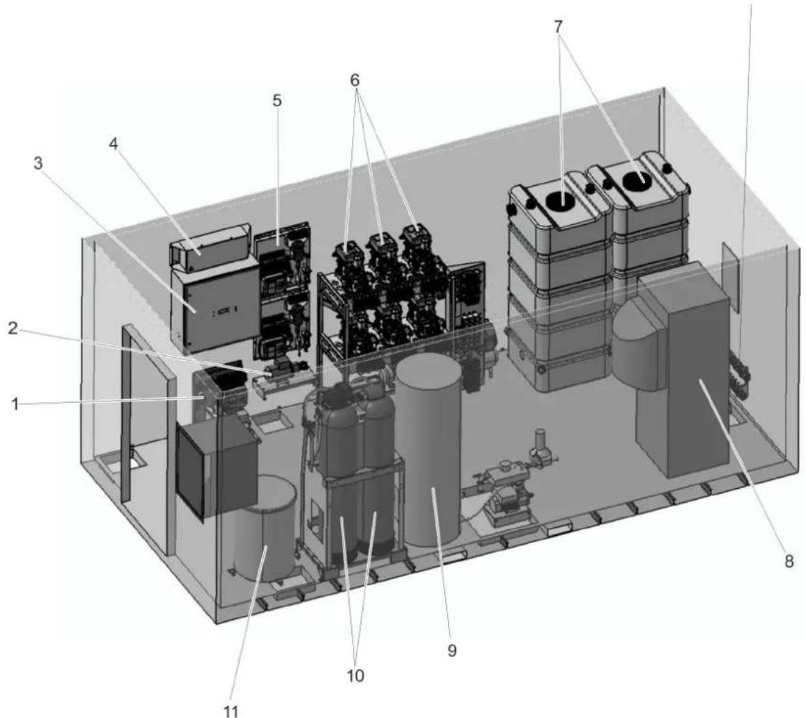 Kärcher SB MU - Elementy urzadzenia - 1