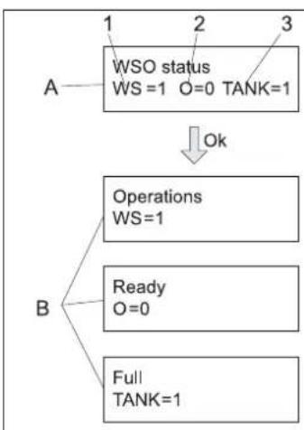 Kärcher SB MU - M152:CTaH WSO - 2