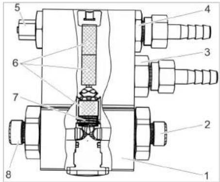 Kärcher SB MU - Visualiser la liste d'événements - 1