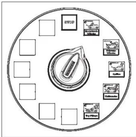 Kärcher SB MU - Waschprogramme - 1