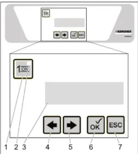 Kärcher SB MU - Sterowanie - 1