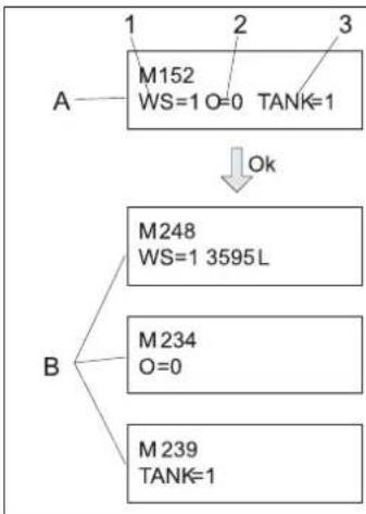 Kärcher SB MU - M152:CTaH WSO - 1