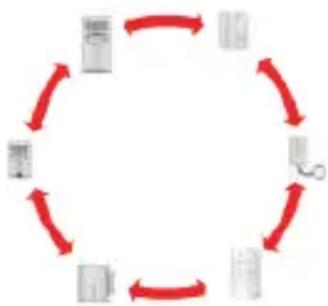 CHACON 34035 - Add a device to your existing alarm - 1