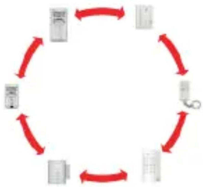 CHACON 34046 - Add a device to your existing alarm - 1