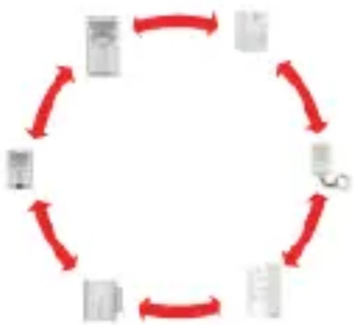 CHACON 34046 - Problemen oplossen - 1