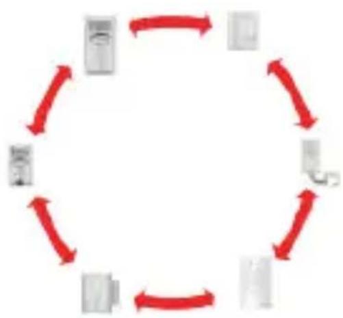 CHACON 34043 - Un ecosistema 100% compatible - 1