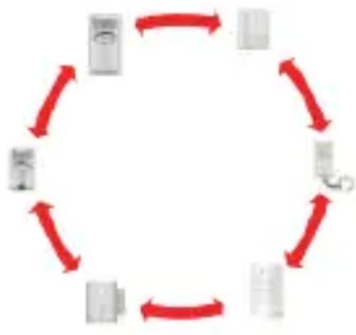 CHACON 34043 - Un ecosistema compatible al 100% - 1