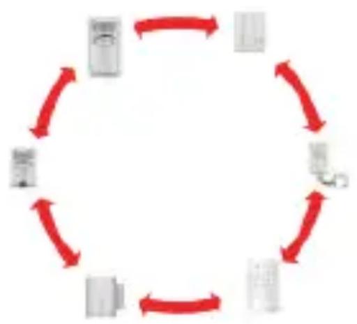 CHACON 34043 - Un écosystème 100% compatible - 1