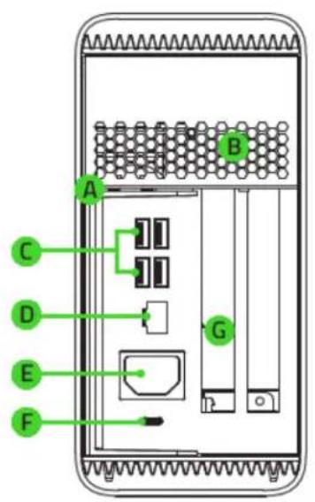 RAZER Core V2 - CONFIGURATION DU PÉRIPHÉRIQUE - 1