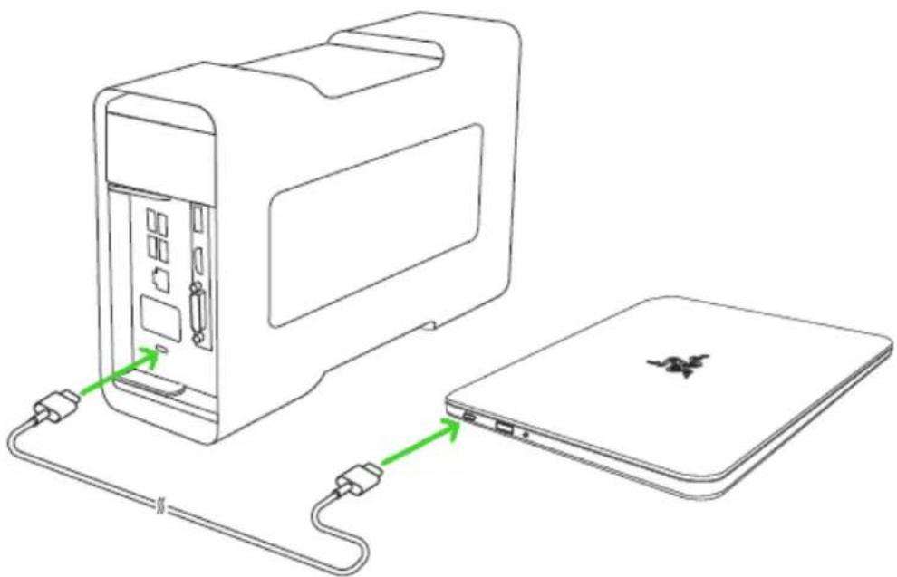 RAZER Core V2 - DIMENSIONS INTERNES MAXIMALES DU RAZER CORE V2: - 14