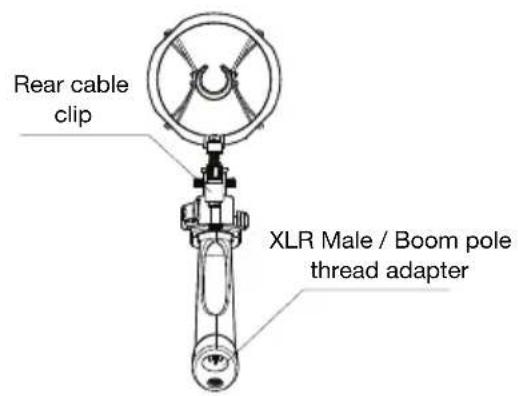 MARANTZ ZP1 - Windscreen Diagrams - 4