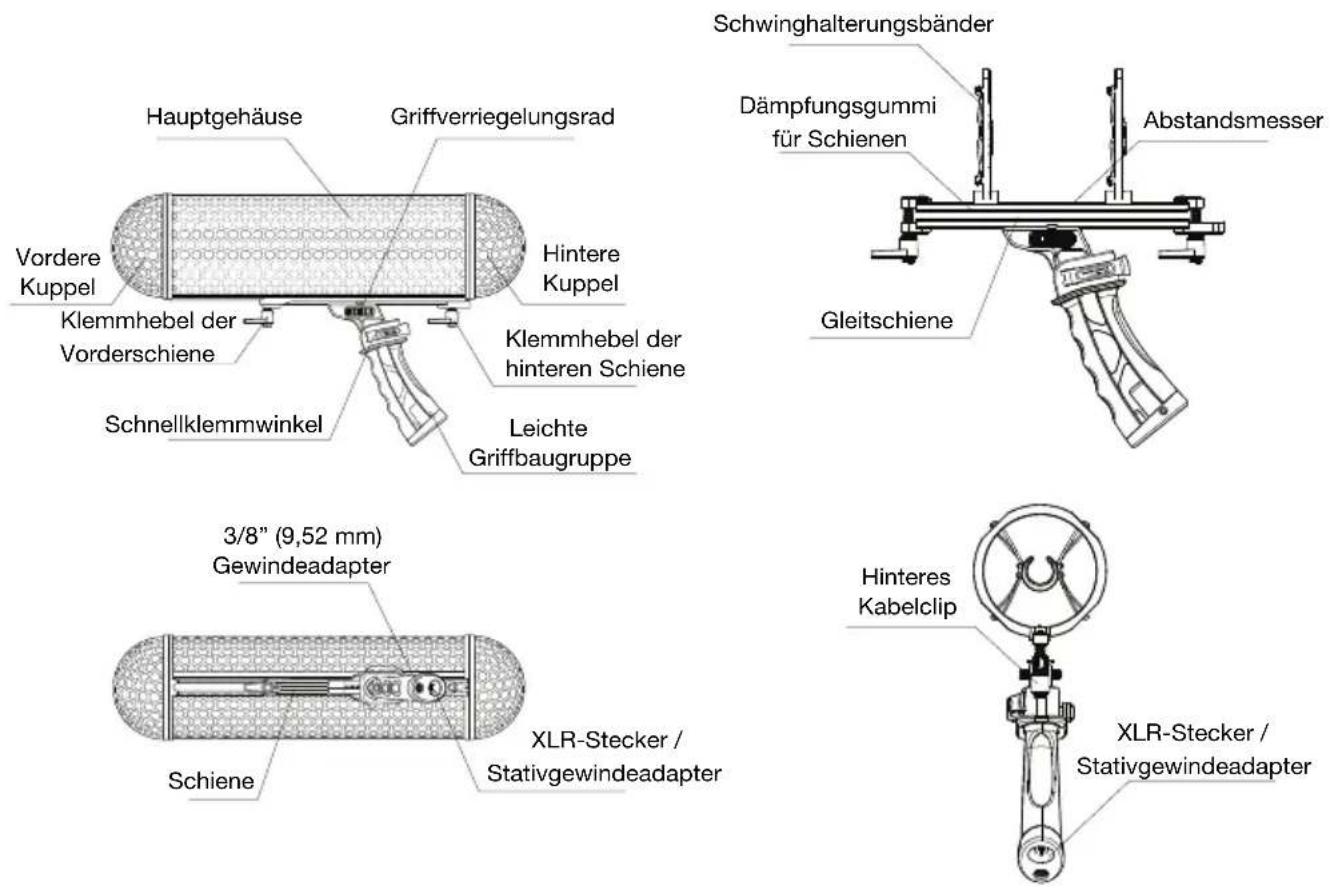 MARANTZ ZP1 - Windschutzdiagramm - 1