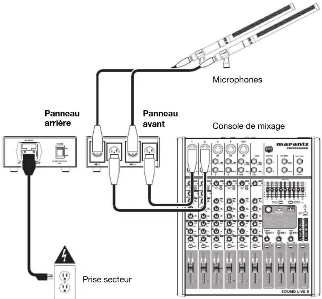 MARANTZ Phantom Pack - Configuration du Phantom Pack pour votre système audio : - 1