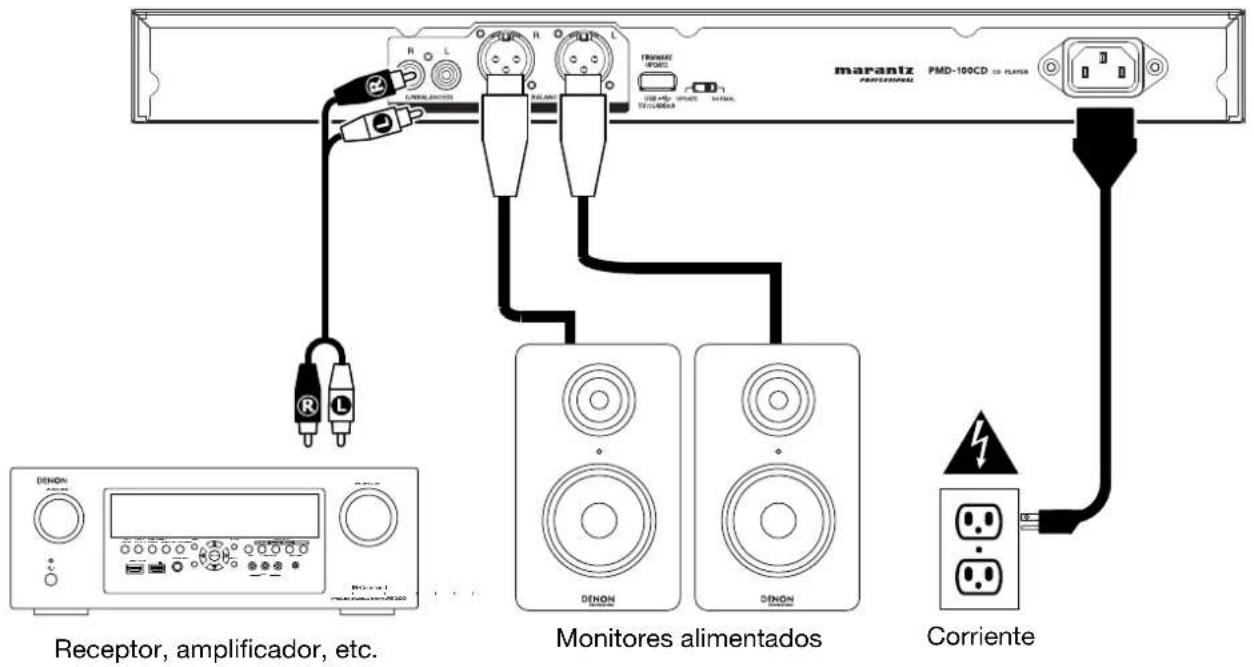 MARANTZ PMD100CD - Instalación - 1