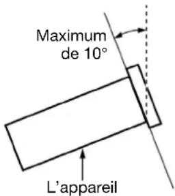 MARANTZ PMD100CD - Installation du rack : - 1