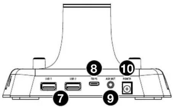 MARANTZ AVS - Caractéristiques - 2