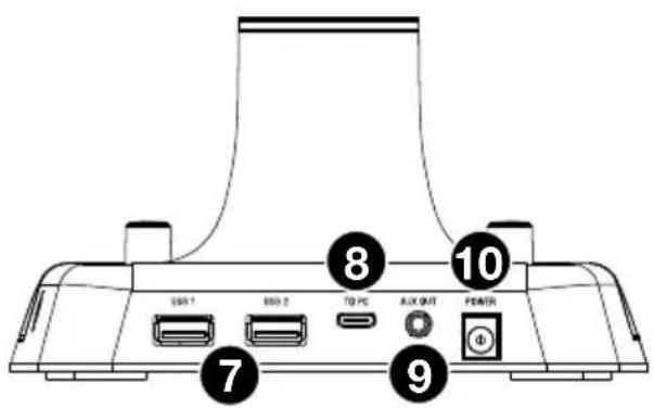 MARANTZ AVS - Funktionen - 2