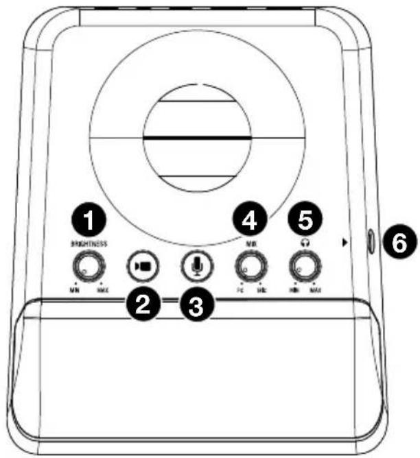 MARANTZ AVS - Funktionen - 1