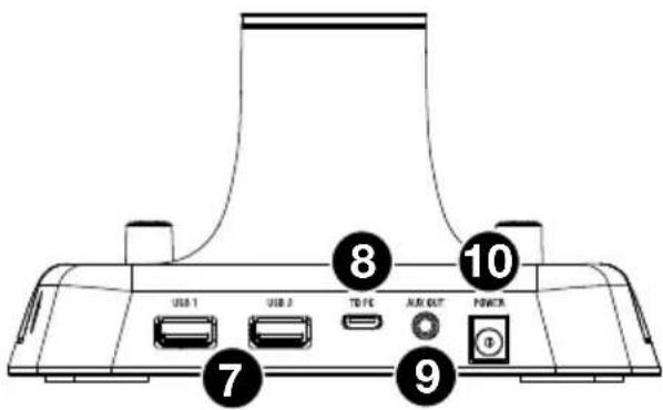 MARANTZ AVS - Caratteristiche - 2