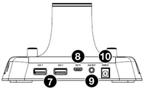 MARANTZ AVS - Características - 2