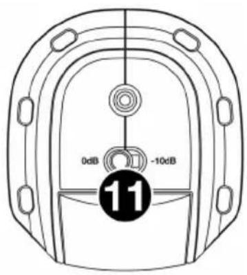MARANTZ Turret - Caractéristiques - 3