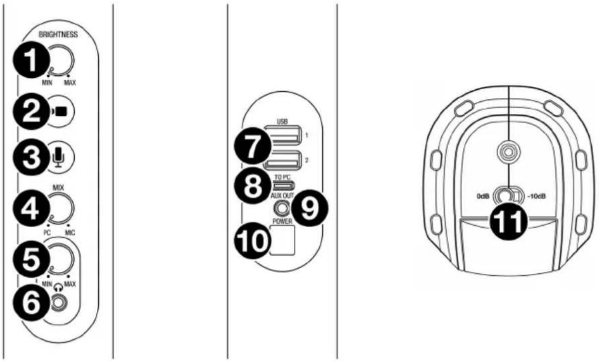 MARANTZ Turret - Características - 1