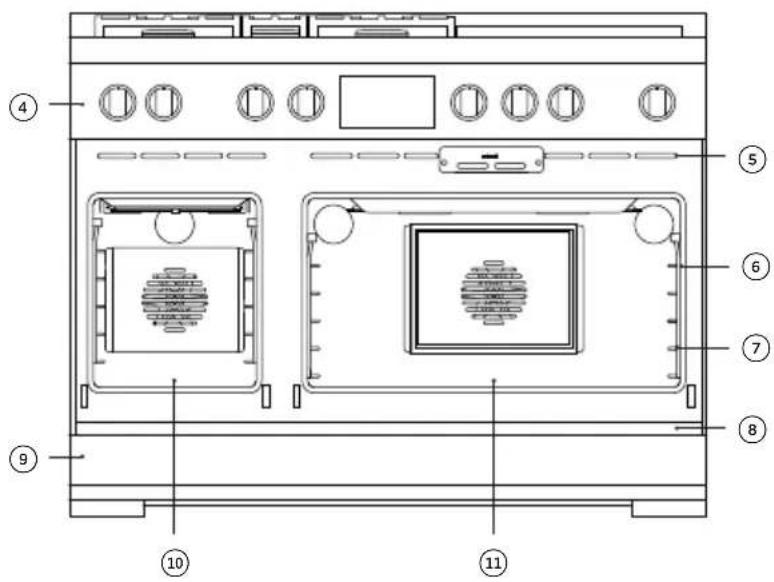 Fisher & Paykel RDV3486GD - Important! - 1