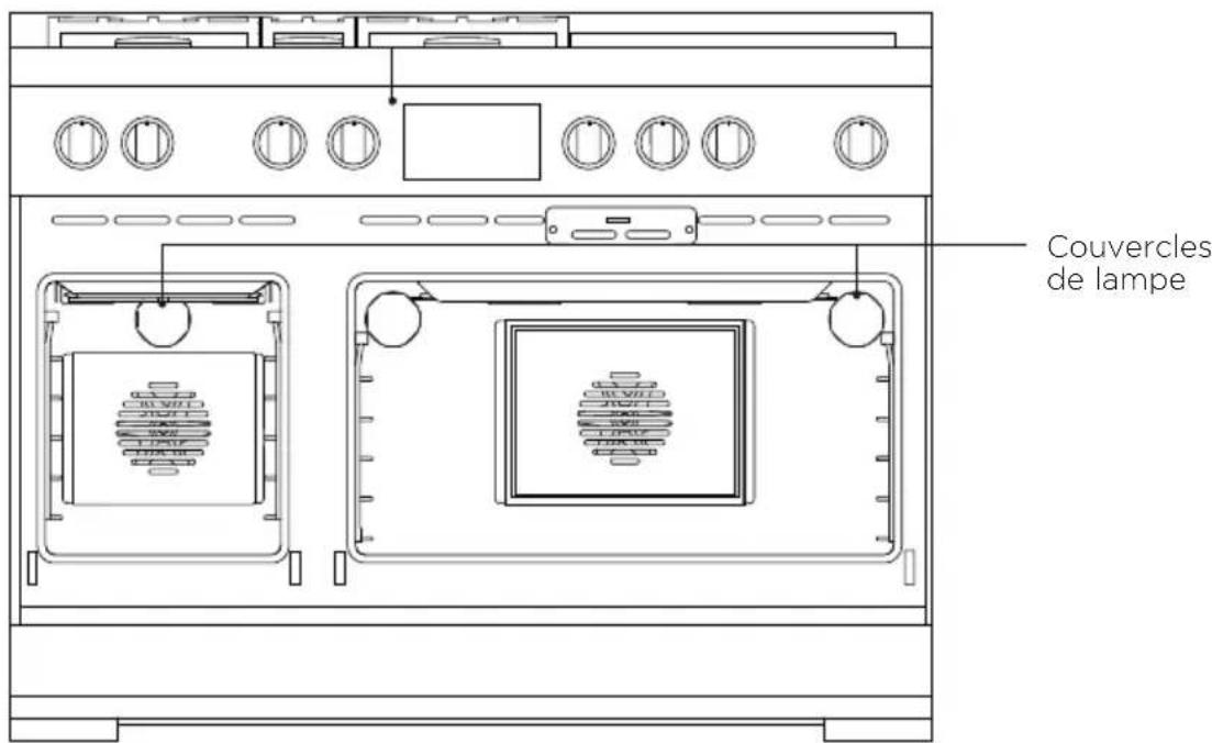 Fisher & Paykel RDV3486GD - Important! - 1