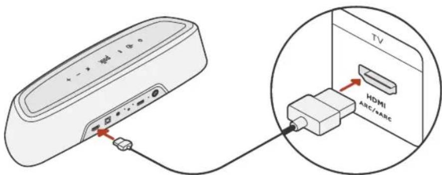 POLK MagniFi Mini AX - Connect your TV - 1