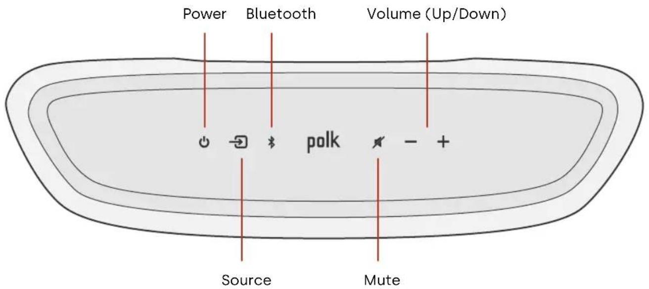 POLK MagniFi Mini AX - Sound bar features - 1