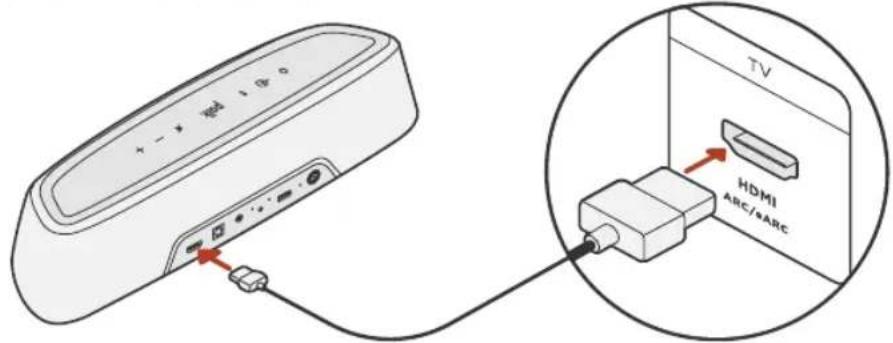 POLK MagniFi Mini AX - Conectar su televisor - 1