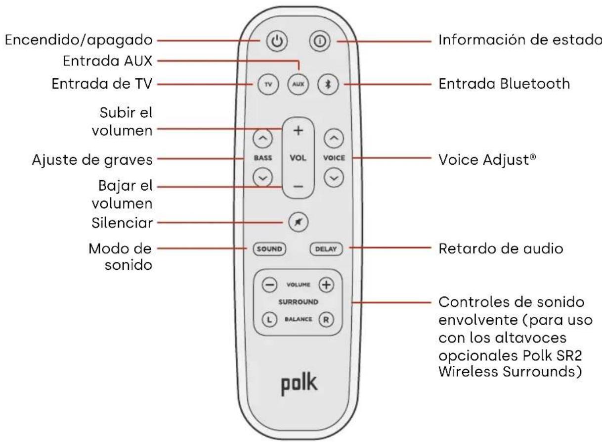 POLK MagniFi Mini AX - Funciones de control remoto - 1