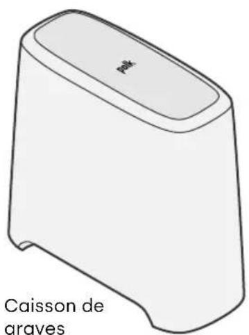 POLK MagniFi Mini AX - 4