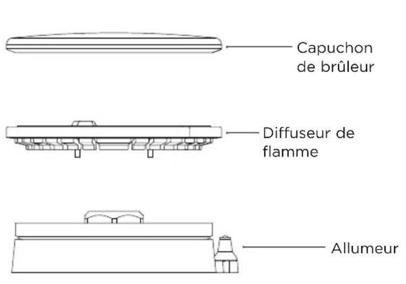 Fisher & Paykel CPV3486GD - Réinstallation des pieces du brûleur - 1