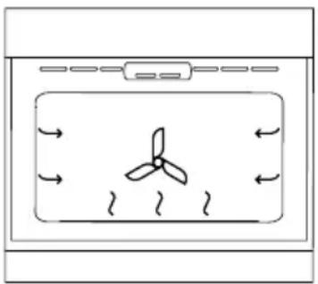 Fisher & Paykel RGV3486GD - PROOF (APPRET) - 1