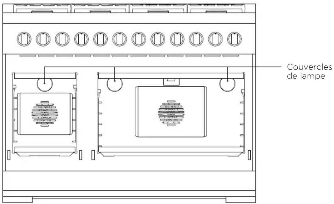 Fisher & Paykel RGV3486GD - IMPORTANT! - 1
