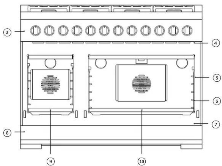 Fisher & Paykel RGV3486GD - IMPORTANT! - 3