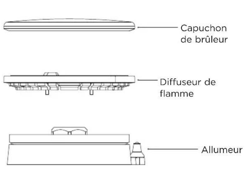 Fisher & Paykel RGV3486GD - Réinstallation des pieces du brûleur - 1