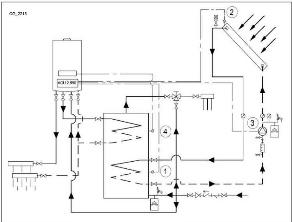 Baxi 2424F - SOLÁRNY SYSTÉM TÚV - 1